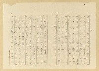 主要名稱：故園秋色圖檔，第12張，共54張