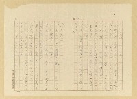 主要名稱：故園秋色圖檔，第13張，共54張