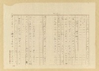 主要名稱：故園秋色圖檔，第14張，共54張