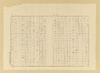 主要名稱：故園秋色圖檔，第19張，共54張