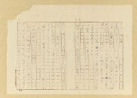 主要名稱：故園秋色圖檔，第20張，共54張