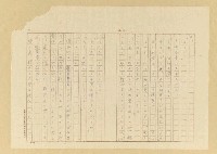 主要名稱：故園秋色圖檔，第21張，共54張