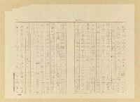 主要名稱：故園秋色圖檔，第24張，共54張