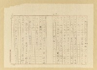 主要名稱：故園秋色圖檔，第26張，共54張