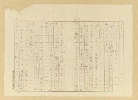 主要名稱：故園秋色圖檔，第29張，共54張