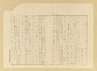 主要名稱：故園秋色圖檔，第37張，共54張