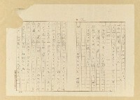 主要名稱：故園秋色圖檔，第38張，共54張