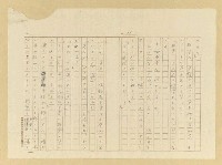 主要名稱：故園秋色圖檔，第40張，共54張