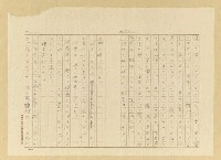 主要名稱：故園秋色圖檔，第43張，共54張