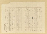 主要名稱：故園秋色圖檔，第47張，共54張