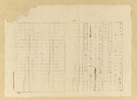 主要名稱：故園秋色圖檔，第54張，共54張