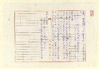 主要名稱：濟安宮沿革記圖檔，第2張，共2張