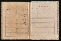 主要名稱：高山同胞資料圖檔，第2張，共34張