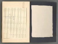 主要名稱：正史列傳彙抄 一圖檔，第2張，共186張
