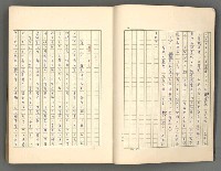 主要名稱：正史列傳彙抄 一圖檔，第4張，共186張