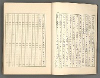 主要名稱：正史列傳彙抄 一圖檔，第5張，共186張