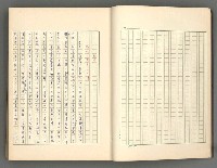主要名稱：正史列傳彙抄 一圖檔，第13張，共186張