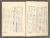 主要名稱：正史列傳彙抄 一圖檔，第14張，共186張