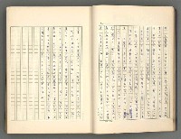 主要名稱：正史列傳彙抄 一圖檔，第20張，共186張