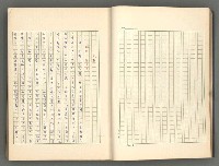 主要名稱：正史列傳彙抄 一圖檔，第21張，共186張