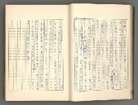 主要名稱：正史列傳彙抄 一圖檔，第23張，共186張