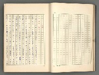 主要名稱：正史列傳彙抄 一圖檔，第24張，共186張