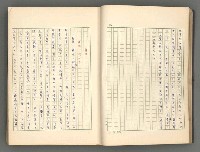 主要名稱：正史列傳彙抄 一圖檔，第25張，共186張