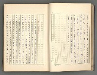 主要名稱：正史列傳彙抄 一圖檔，第26張，共186張