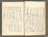 主要名稱：正史列傳彙抄 一圖檔，第27張，共186張