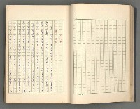 主要名稱：正史列傳彙抄 一圖檔，第29張，共186張