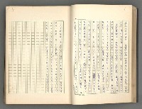 主要名稱：正史列傳彙抄 一圖檔，第35張，共186張