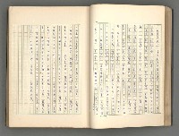 主要名稱：正史列傳彙抄 一圖檔，第44張，共186張