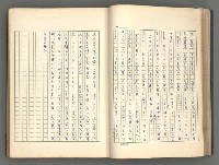 主要名稱：正史列傳彙抄 一圖檔，第46張，共186張