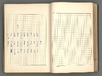 主要名稱：正史列傳彙抄 一圖檔，第47張，共186張