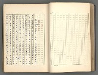 主要名稱：正史列傳彙抄 一圖檔，第48張，共186張
