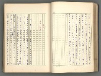 主要名稱：正史列傳彙抄 一圖檔，第50張，共186張