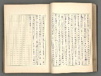 主要名稱：正史列傳彙抄 一圖檔，第53張，共186張