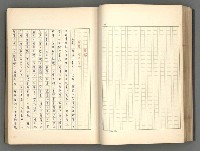 主要名稱：正史列傳彙抄 一圖檔，第54張，共186張
