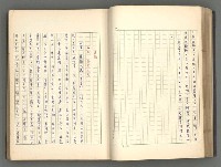 主要名稱：正史列傳彙抄 一圖檔，第55張，共186張