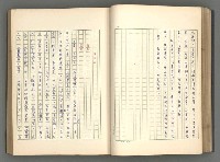 主要名稱：正史列傳彙抄 一圖檔，第59張，共186張