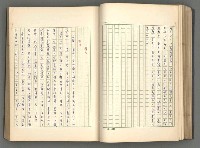 主要名稱：正史列傳彙抄 一圖檔，第62張，共186張