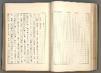 主要名稱：正史列傳彙抄 一圖檔，第66張，共186張