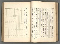 主要名稱：正史列傳彙抄 一圖檔，第67張，共186張