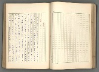 主要名稱：正史列傳彙抄 一圖檔，第68張，共186張