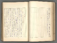 主要名稱：正史列傳彙抄 一圖檔，第77張，共186張