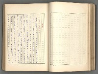 主要名稱：正史列傳彙抄 一圖檔，第79張，共186張