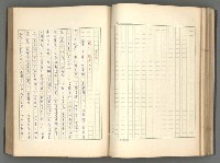 主要名稱：正史列傳彙抄 一圖檔，第88張，共186張