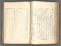 主要名稱：正史列傳彙抄 一圖檔，第90張，共186張