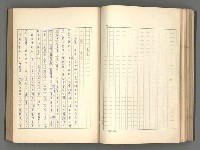 主要名稱：正史列傳彙抄 一圖檔，第91張，共186張