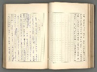 主要名稱：正史列傳彙抄 一圖檔，第95張，共186張
